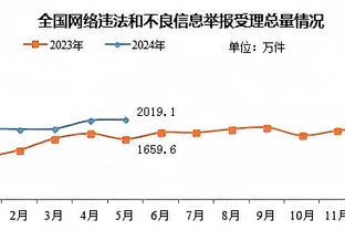 CBA官方更新外援注册信息：北京取消香农-埃文斯二世的注册