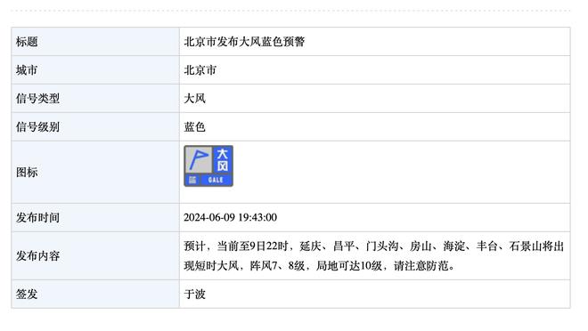 哈利伯顿：雄鹿是一支争冠球队 我们还称不上是他们的宿敌